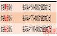 《王者荣耀》12月31日更新情况一览