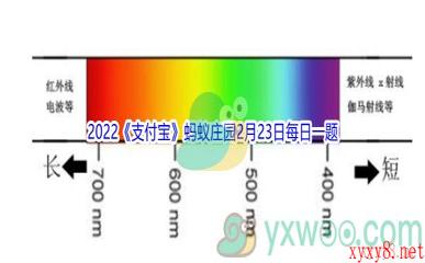 2022《支付宝》蚂蚁庄园2月23日每日一题答案(2)