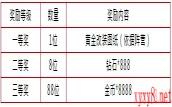 《全球行动》7月25日狂欢夜活动介绍