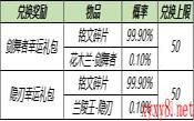 《王者荣耀》5月18日更新内容介绍