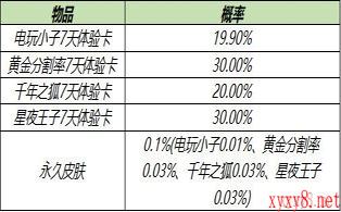 《王者荣耀》3月30日全服不停机更新介绍
