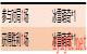 《王者荣耀》12月5日最新活动一览