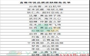 《王者荣耀》12月1日更新内容介绍