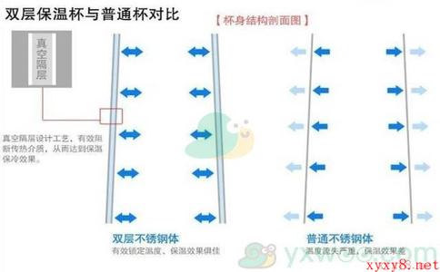 2021《支付宝》蚂蚁庄园7月7日每日一题答案